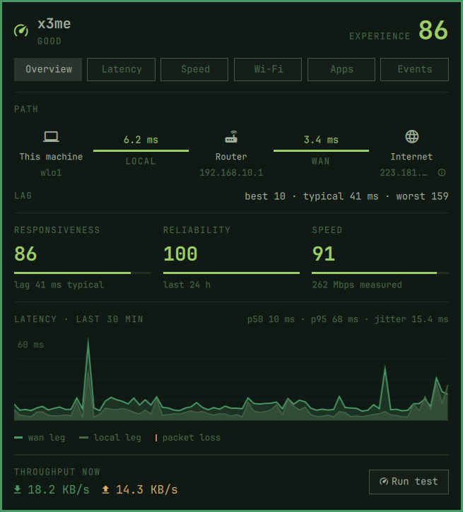 Nexthop panel