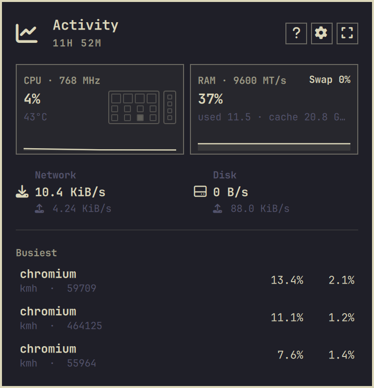 Compact Activity panel